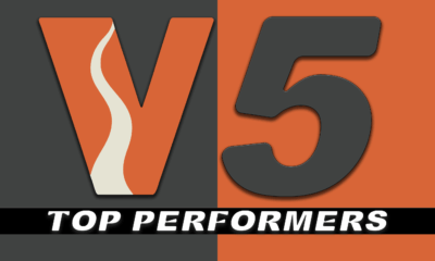 Track top performers