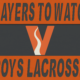 Merrimack Valley Conference Boys Lacrosse Players to Watch